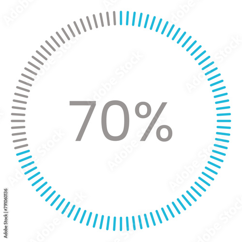 70% Loading. 70% circle diagrams Infographics vector, 70 Percentage ready to use for web design ux-ui