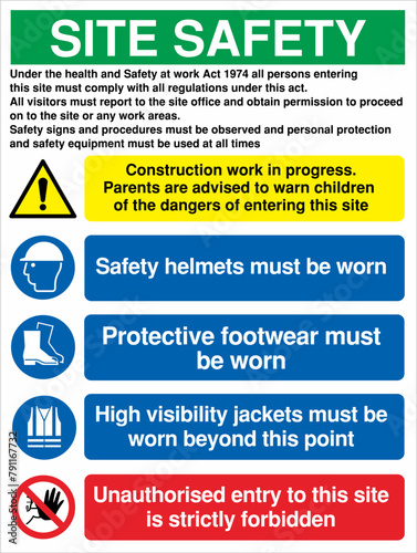 Site Safety Warning Sign Boar...