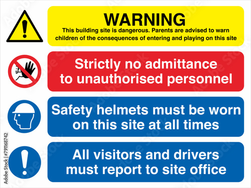 Site Safety Warning Sign Boar...