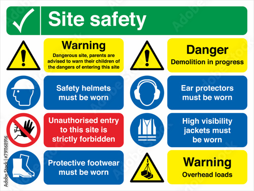 Site Safety Warning Sign Boar...