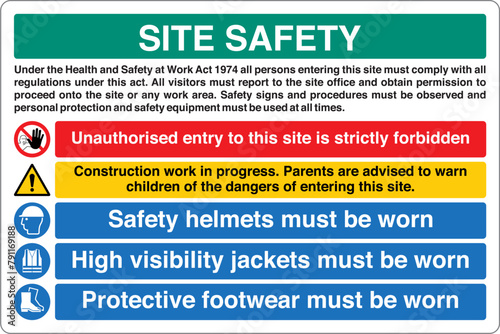 Site Safety Warning Sign Boar...