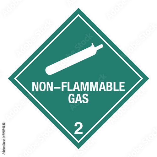 Hazardous HAZMAT Material Lab...
