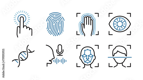 Icon set for biometric authentication, fingerprint, palm vein, iris, DNA, voice, and face, Variable line width