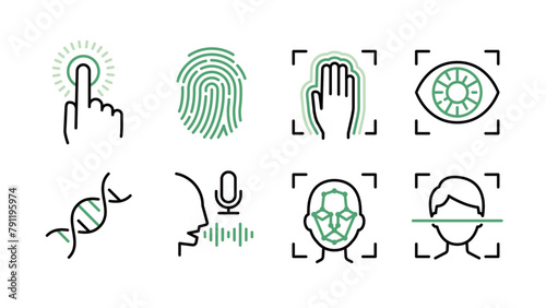 Icon set for biometric authentication, fingerprint, palm vein, iris, DNA, voice, and face, Variable line width