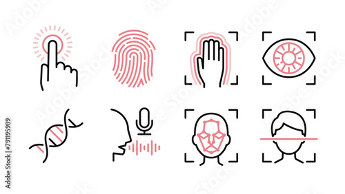 Icon set for biometric authentication, fingerprint, palm vein, iris, DNA, voice, and face, Variable line width