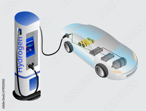 Hydrogen car system concept. Hydrogen fuel car charging station. 
Hydrogen tank, fuel cell, battery and engine inside the Template for website banner, advertising campaign or news article.