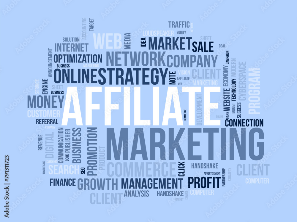 Fototapeta premium Affiliate Marketing word cloud template. Business model concept vector background.