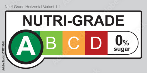 01 Nutrigrade Grading System ...