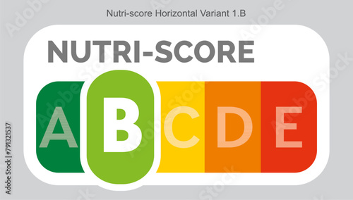 02 Nutriscore Grading System ...