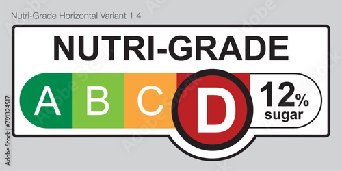 04 Nutrigrade Grading System ...
