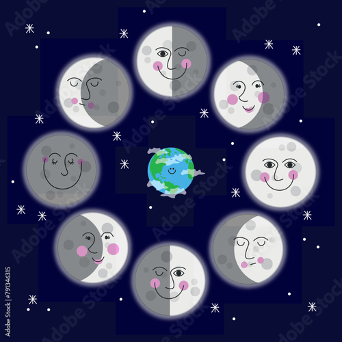 moon phases.eps