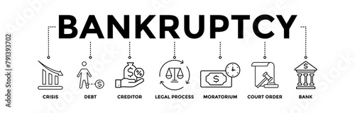 Bankruptcy banner icons set with black outline icon of crisis, debt, creditor, legal process, moratorium, court order, and bank	