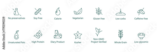 Complete Wellness Icon: Gluten-Free, Low-Carb, Unsaturated Fats, Dairy-Free, Vegetarian, GMO-Free Vector Desig