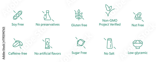 Ultimate Clean Eating Icon: Soy-Free, Preservative-Free, Gluten-Free, GMO-Free, Nut-Free, Caffeine-Free, Flavor-Free, Sugar-Free, Salt-Free, Low-Glycemic Vector Design