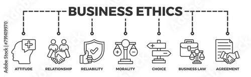 Business ethics banner web icon illustration concept with icon of attitude, relationship, reliability, morality, choice, business law and agreement