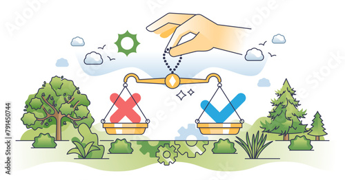 Decision making process with correct and wrong options outline hands concept, transparent background. Choice from possible opportunities with right and incorrect solutions illustration.