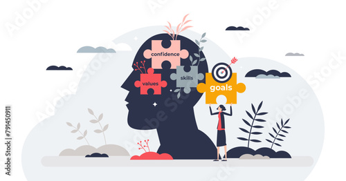 Self concept as tiny person identity and inner personality combination, transparent background.