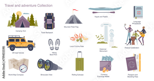 Travel and adventure elements for holiday trips tiny person collection set, transparent background. Labeled outdoor activity items and accessories for hiking, kayaking, sightseeing.