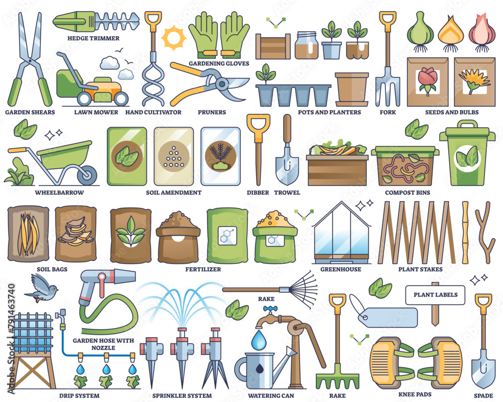Basic gardening tools and agriculture essentials outline collection set, transparent background. Labeled garden work elements for seedling, growing, watering or composting illustration.