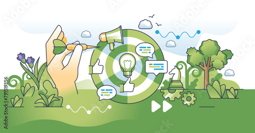 Strategic messaging or effective communication planning outline hands concept. Talking with customers to achieve business goals vector illustration. Marketing and social media advertisement strategy.