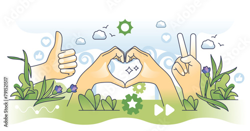 Nonverbal communication with hand gestures outline hands concept. Feelings and emotion expression with signs and signals vector illustration. Information exchange with peace, love and like symbols.