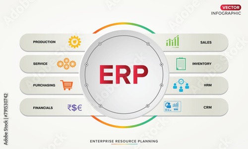 ERP - Enterprise Resource Planning vector illustration structure with 8 infographics options module workflow icons construction concept infographics