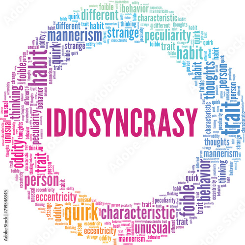 Idiosyncrasy word cloud conceptual design isolated on white background.