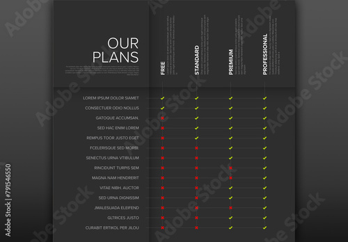 Obraz na płótnie Product subscription plan versions with functionality feature options list on dark papers w salonie