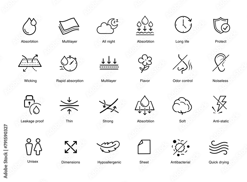 Fototapeta premium Set icons for functional fabric, clothing. The outline icons are well scalable and editable. Contrasting vector elements are good for different backgrounds. EPS10.