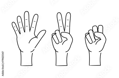 Rock, scissors, paper hand gesture. Vector collection line icons, set of simple game 