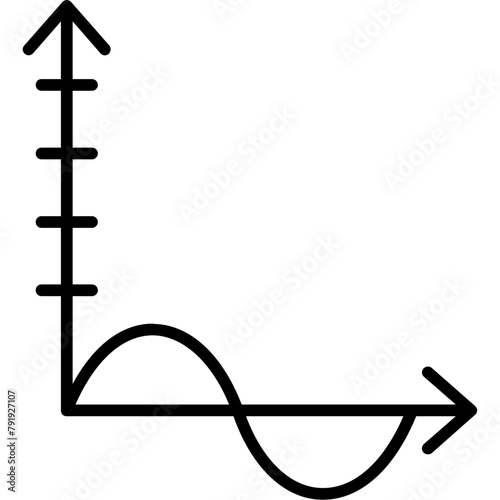 Wave Chart Icon