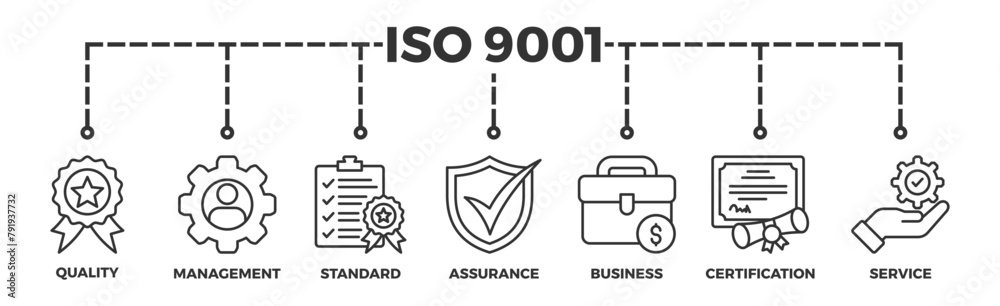 ISO 9001 banner web icon vector illustration concept with icon of quality, management, standard, assurance, business, certification and service - obrazy, fototapety, plakaty 