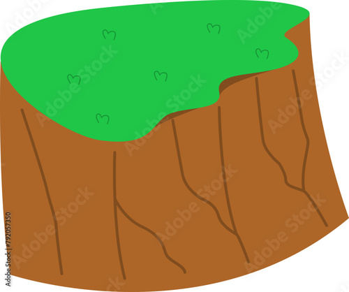 Gorge