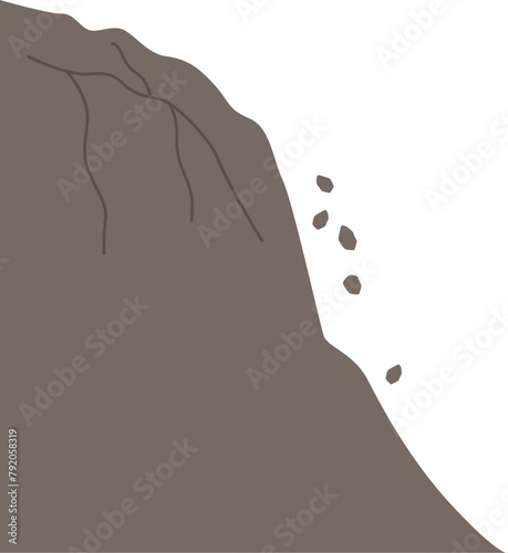 Erosion land deposition
