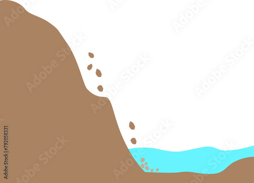 Erosion land deposition
