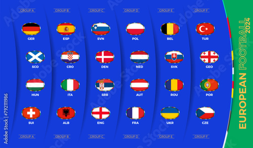 All Flags sorted by group, national football teams participant in European football tournament in Germany.