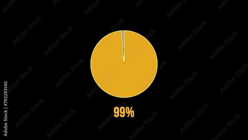 99% Pie Chart Animation. Visual Data Representation for Finance, Sales ...