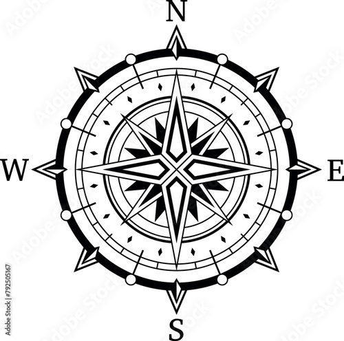 Vintage nautical compass Wind Rose cartography geography exploration line vector