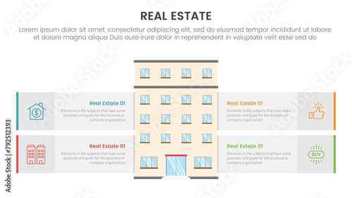 real estate property infographic template banner with hotel building and box description around with 4 point list information for slide presentation