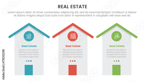 real estate property infographic template banner with high house building with circle badge with 3 point list information for slide presentation