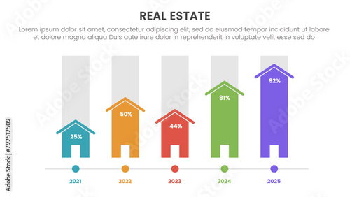 real estate property infographic template banner with percentage progress with home icon like arrow with 5 point list information for slide presentation