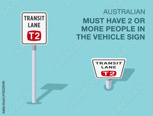 Traffic regulation rules. Isolated Australian "must have 2 or more people in the vehicle" road sign. Front and top view. Flat vector illustration template.