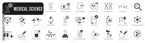 Medical lab, science, dna, molecules research solid line icon set
