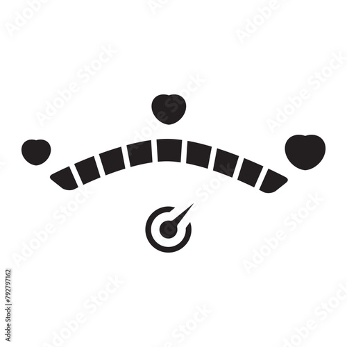 love meter