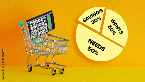 Fotografie Needs, wants savings 50 30 20 rule of budgeting saving and spending the expense