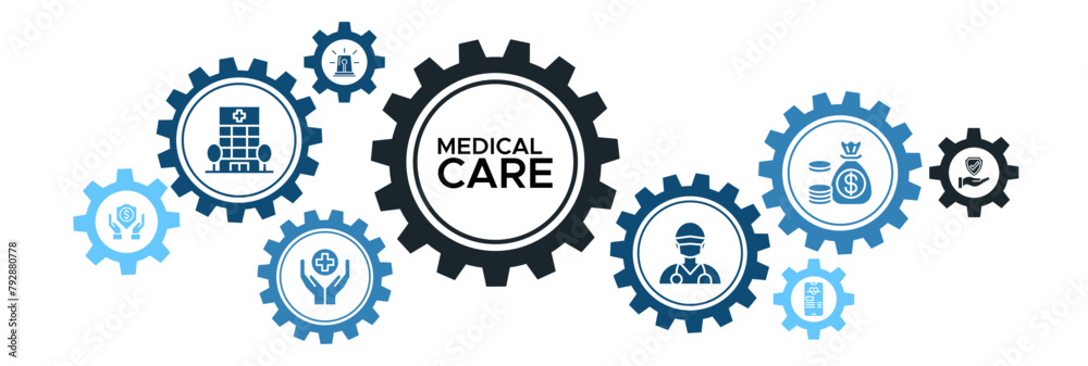 Medical care banner web icon vector illustration concept with icons of hospital, health care, emergency, doctor, insurance, cost, safety, mobile app