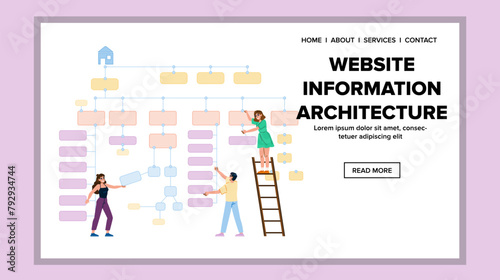 structure website information architecture vector. organization categorization, labeling sitemap, user flow structure website information architecture web flat cartoon illustration