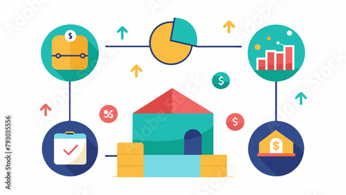 A diagram explaining the concept of amortization and how it affects the distribution of payments towards interest and principal.