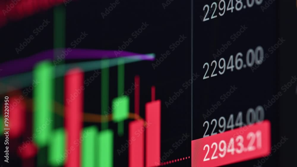 Altering Figures on Stock Market Graphs Stock ビデオ | Adobe Stock