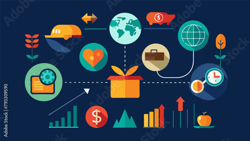 An infographic displaying the benefits and drawbacks of different commodities as a hedge against inflation.